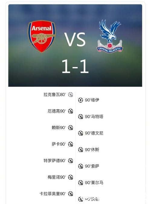阿森纳历经点球大战 9-8淘汰水晶宫晋级联赛杯4强 阿森纳历经点球大战 9-8淘汰水晶宫晋级联赛杯4强