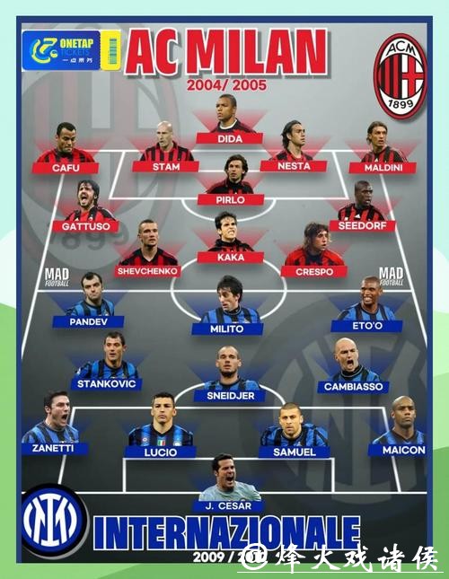 米兰进攻火力全开!17人已建功,只待这两人“破荒” 米兰进攻火力全开!17人已建功,只待这两人“破荒”