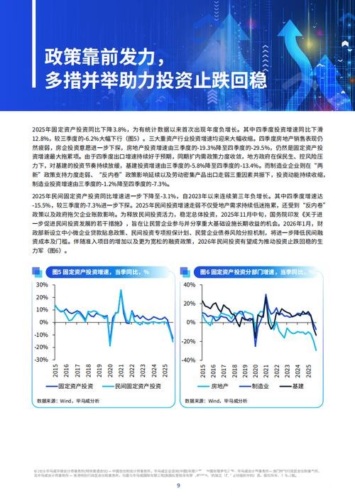 毕马威发布2026年一季度《中国经济观察》，预计全年增速将维持稳健